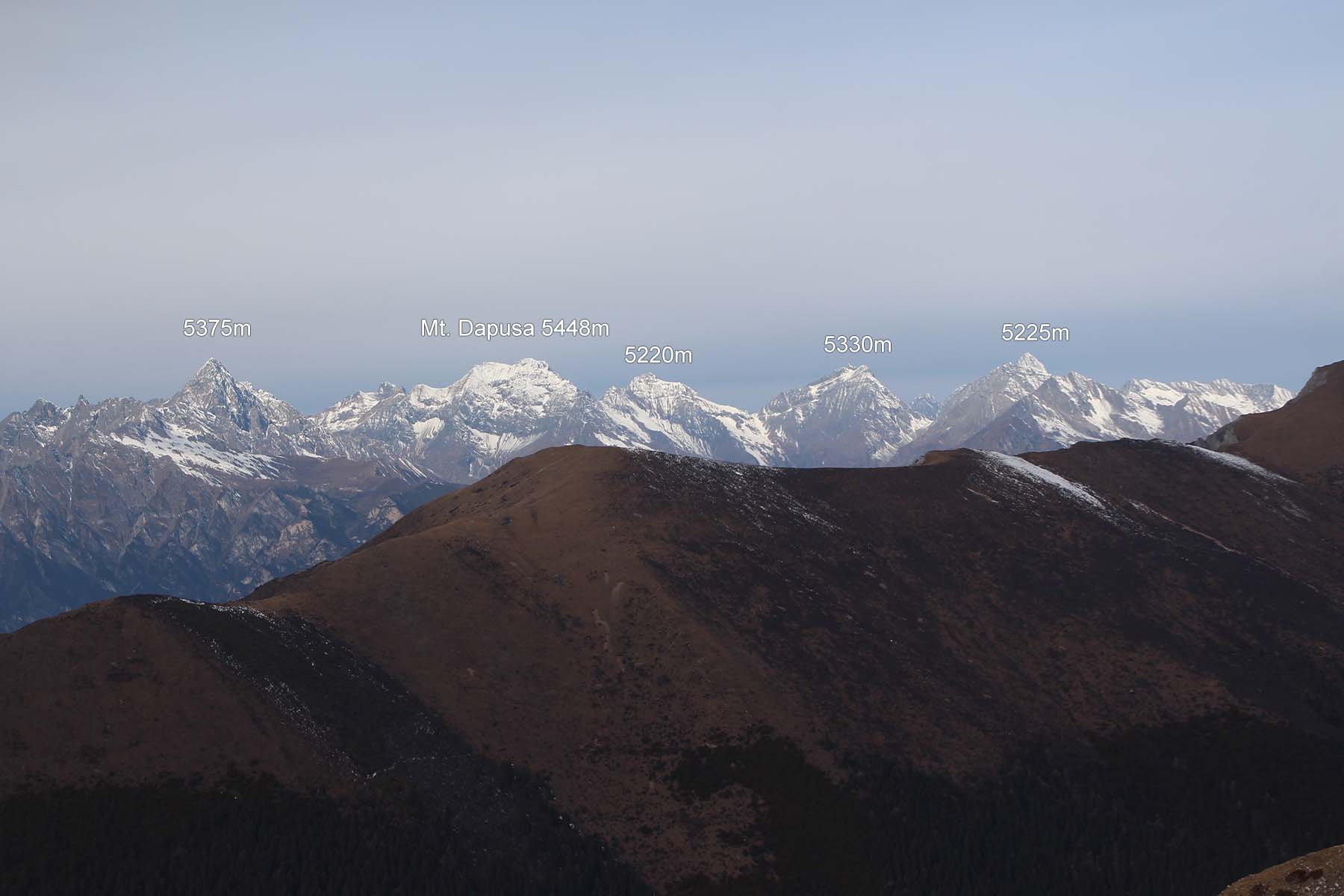 Peaks NE of Yala